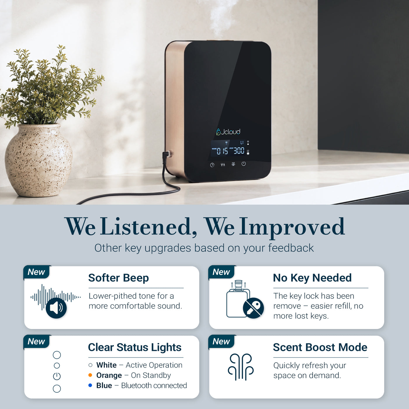 JCLOUD A-311 V2 Smart Display Waterless Diffuser