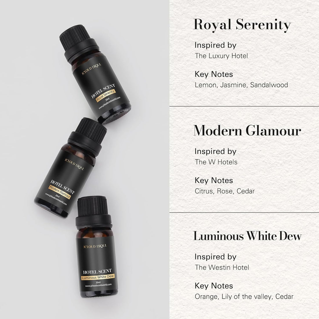 Hotel Scent Trio Gift Set