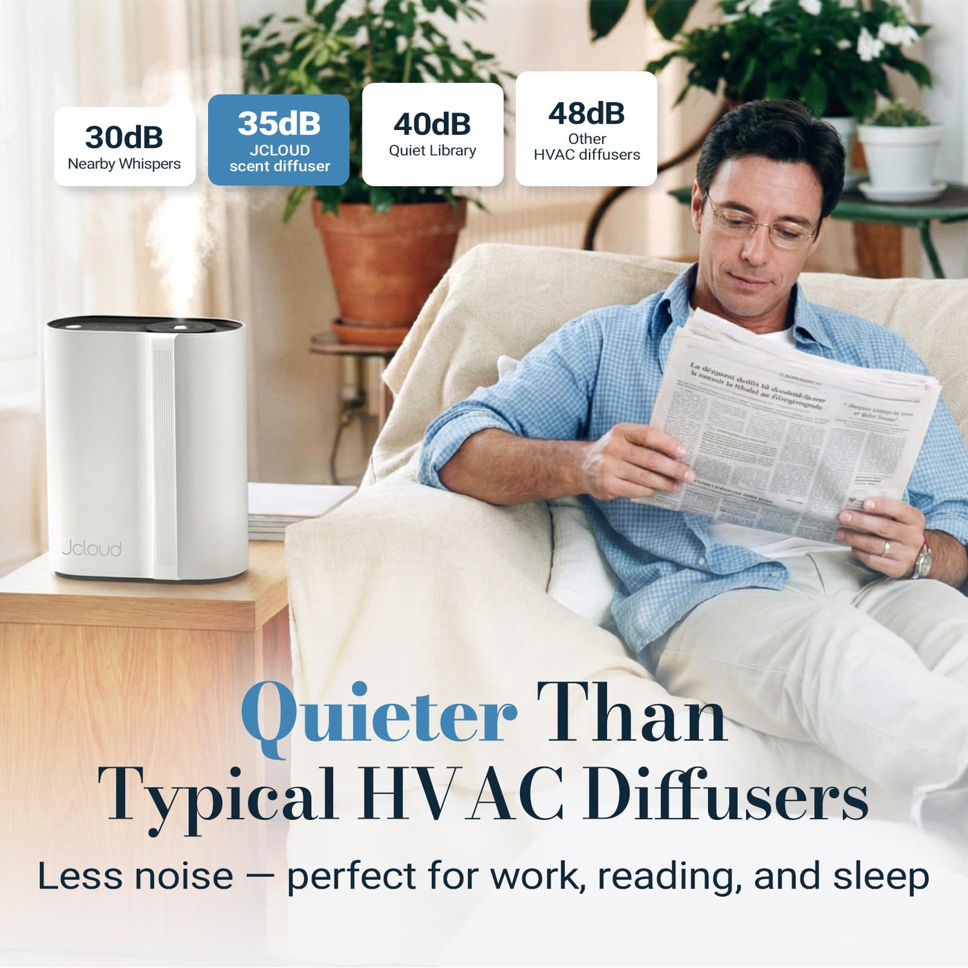 JCLOUD JC002 Whole-Home Waterless Scent Diffuser