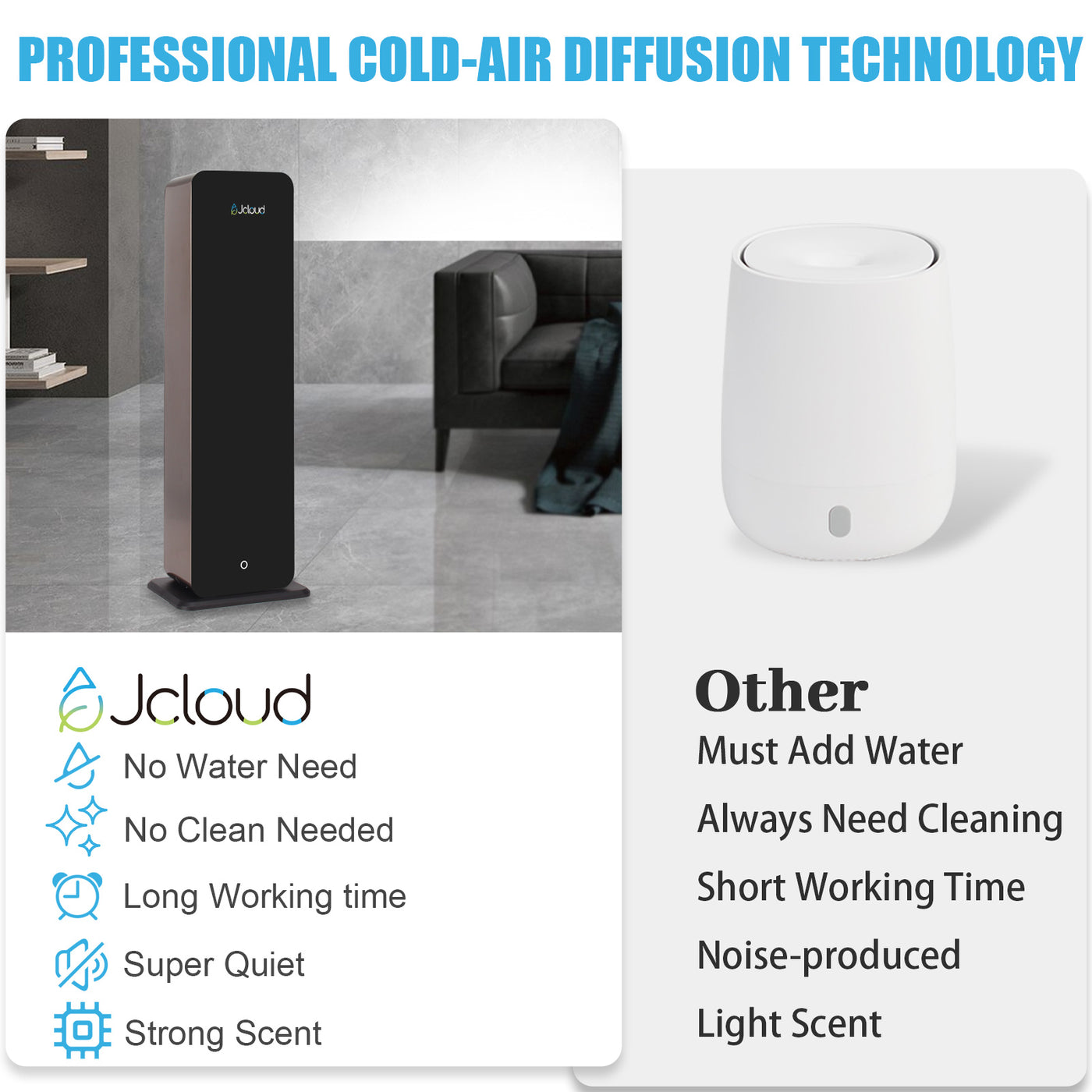 JCLOUD A-316 Floor-Standing Waterless Scent Machine