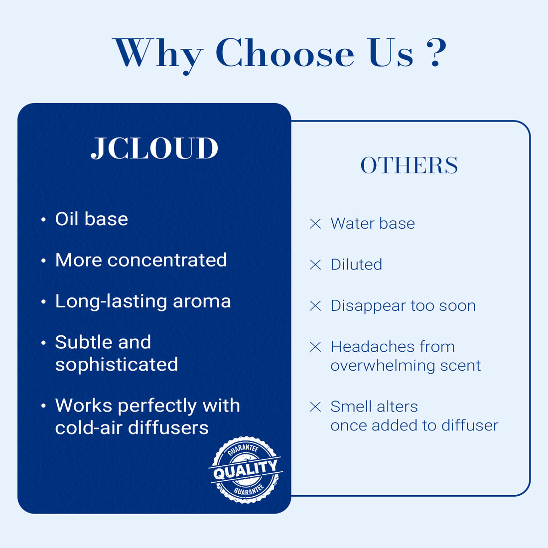 JCLOUD Azure Drift Hotel Diffuser Oil, Luxury Diffuser Oils Scents for Home, Natural Essential Oils for Cold-Air & Ultrasonic Diffuser Aromatherapy, Long Lasting Home Fragrance – 3.38 Fl Oz, 100mL