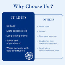 JCLOUD Azure Drift Hotel Diffuser Oil, Luxury Diffuser Oils Scents for Home, Natural Essential Oils for Cold-Air & Ultrasonic Diffuser Aromatherapy, Long Lasting Home Fragrance – 3.38 Fl Oz, 100mL
