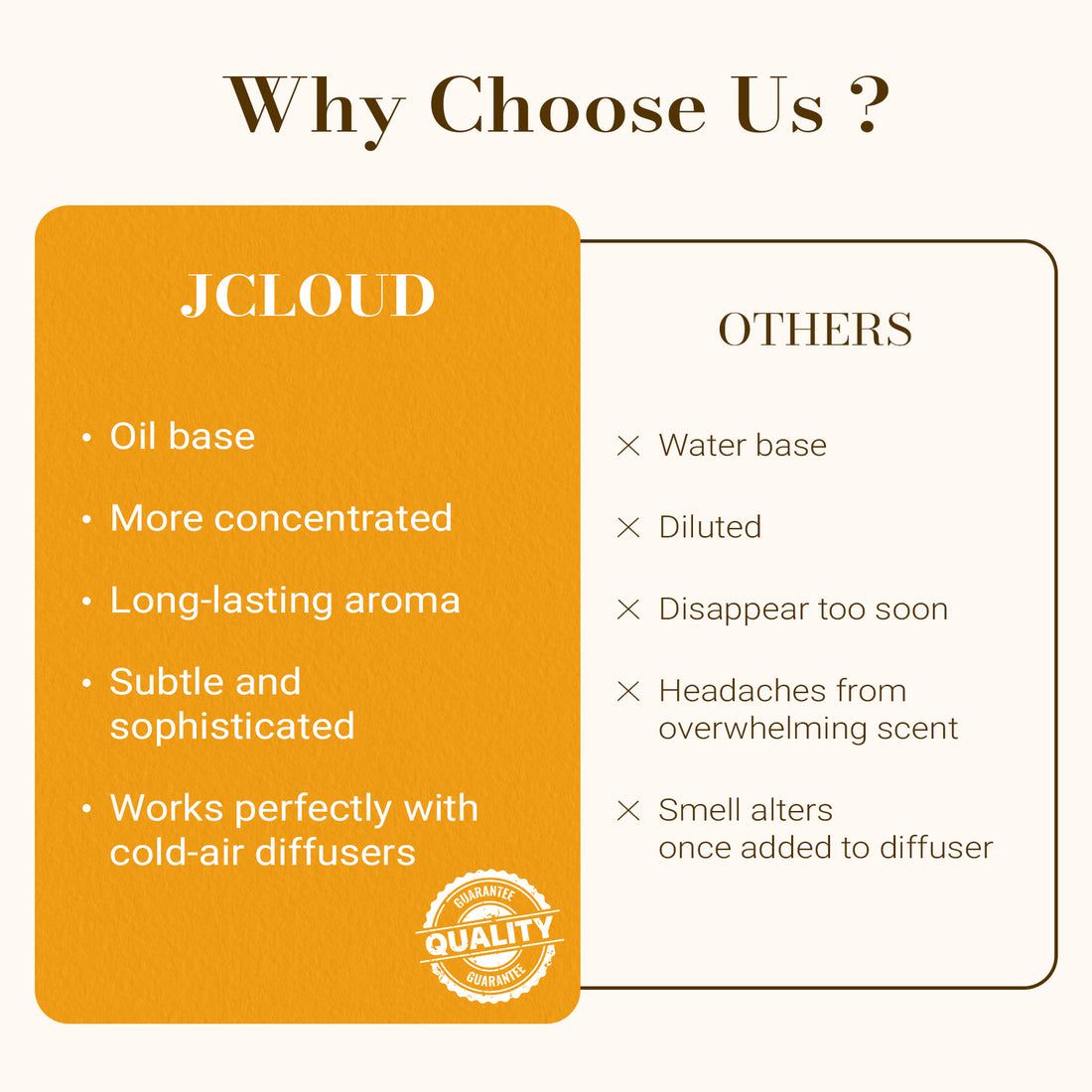 JCLOUD Sparkle Hotel Diffuser Oil, Luxury Diffuser Oils Scents for Home, Natural Essential Oils for Cold-Air & Ultrasonic Diffuser Aromatherapy, Long Lasting Home Fragrance – 3.38 Fl Oz, 100mL