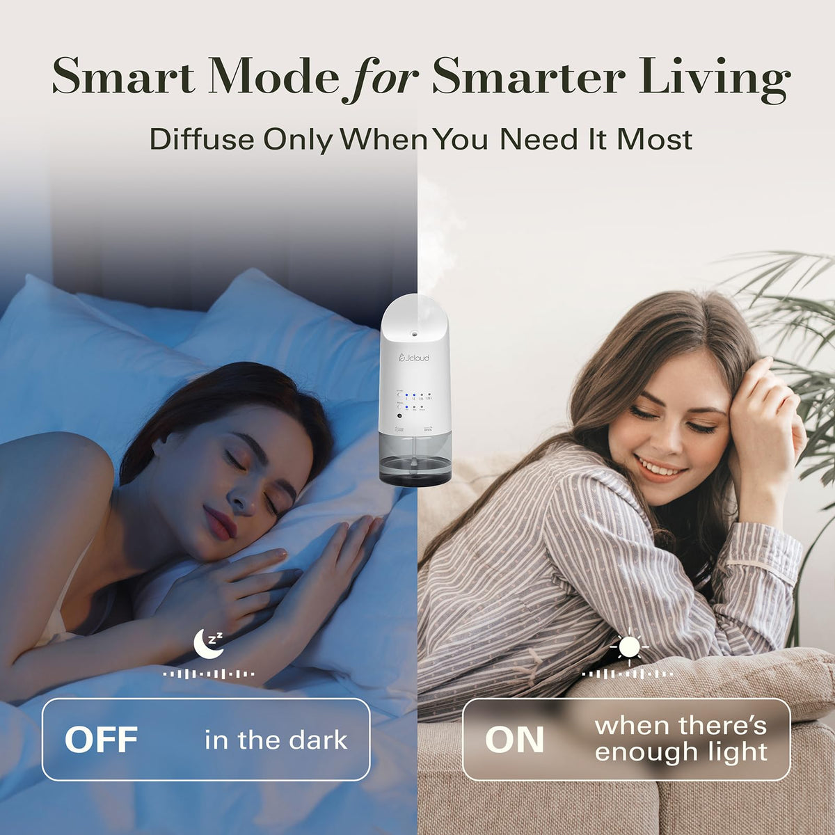 JCLOUD AP-353 Plug-In Waterless Scent Diffuser