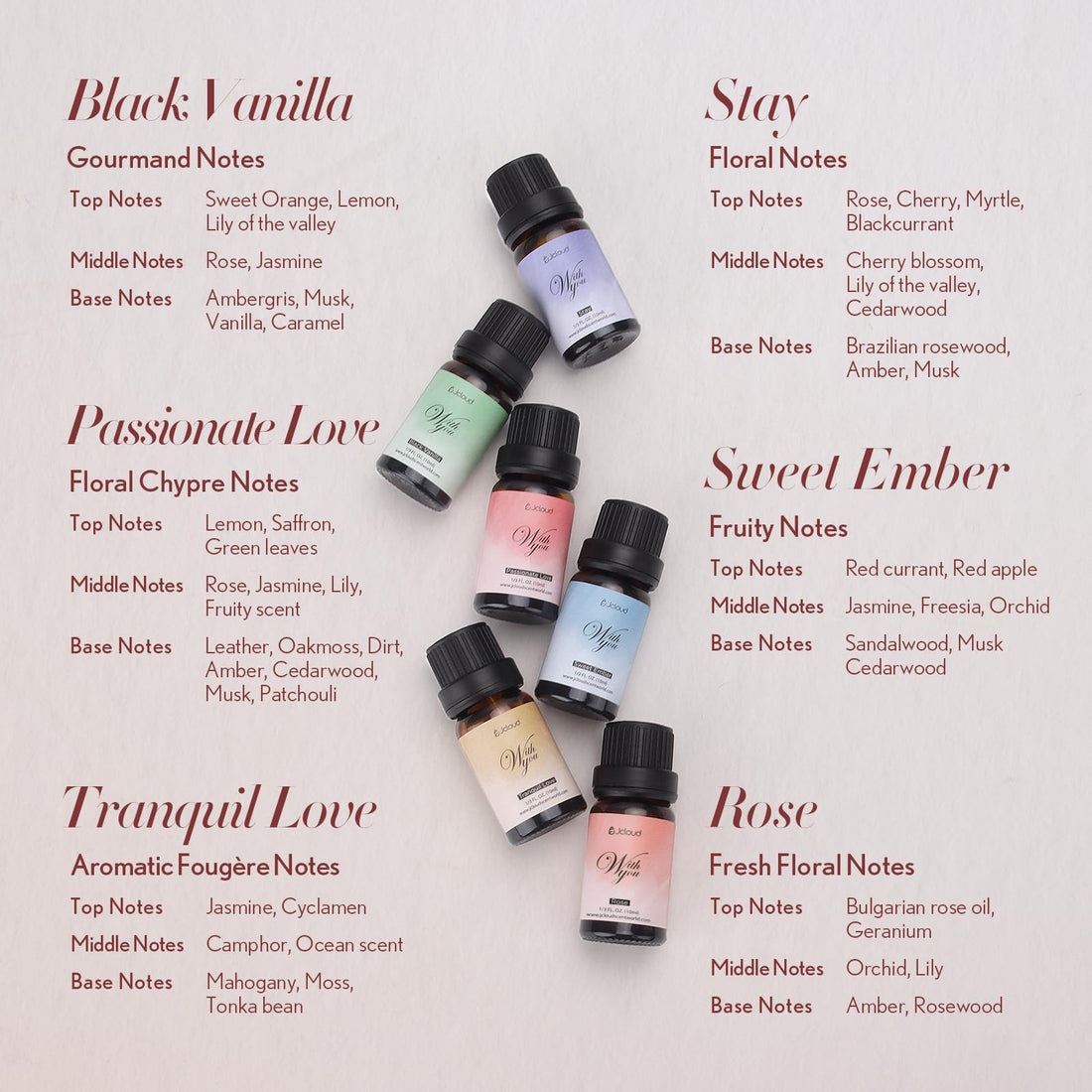JCLOUD Essential Oil Set for Diffuser | Gift Set of 6 Premium Essential Oils for Diffusers for Home, Pure Aromatherapy Diffuser Oils, Home Luxury & Hotel Scents - 6x10 mL