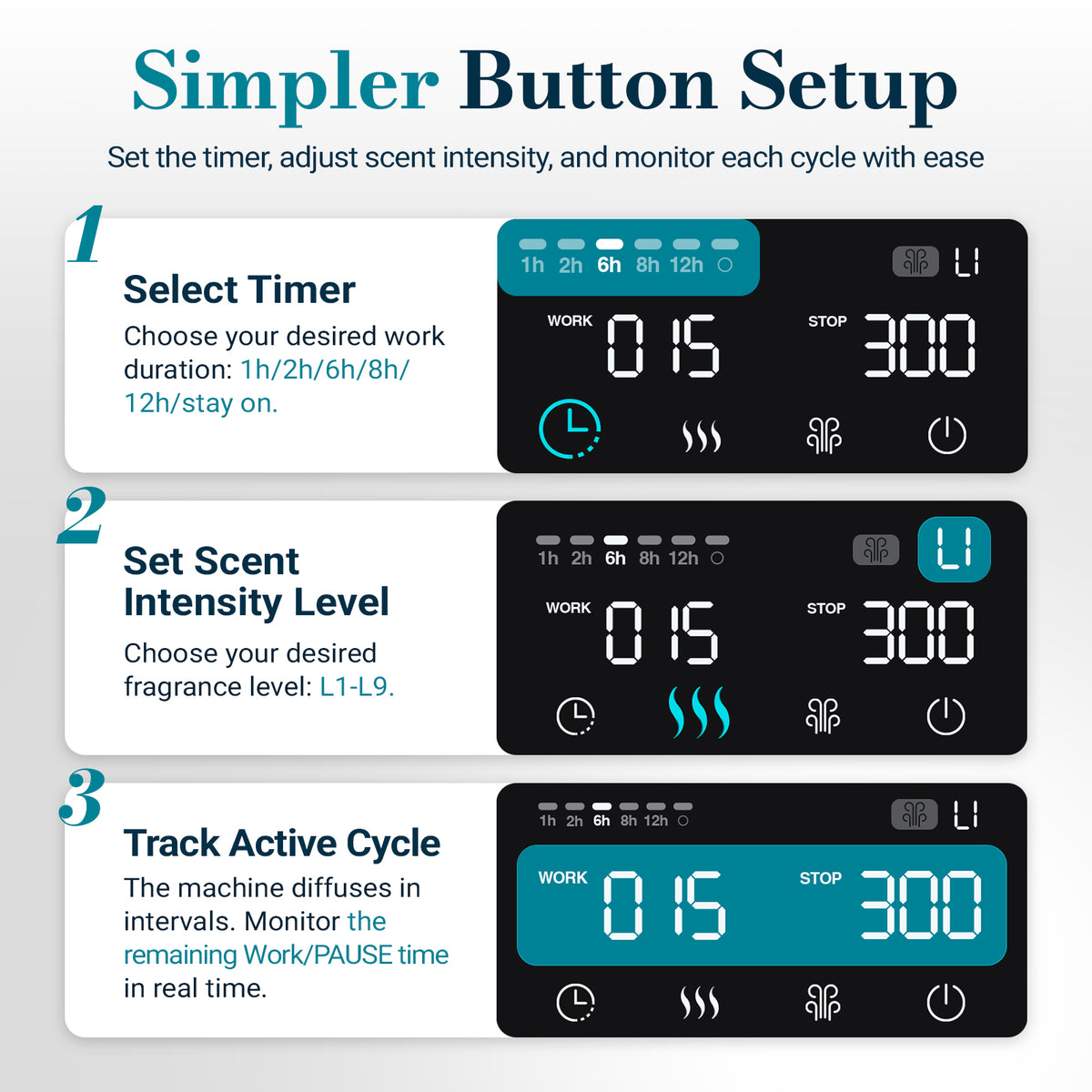 JCLOUD A-311 V2 white diffuser button setup for timer and scent intensity