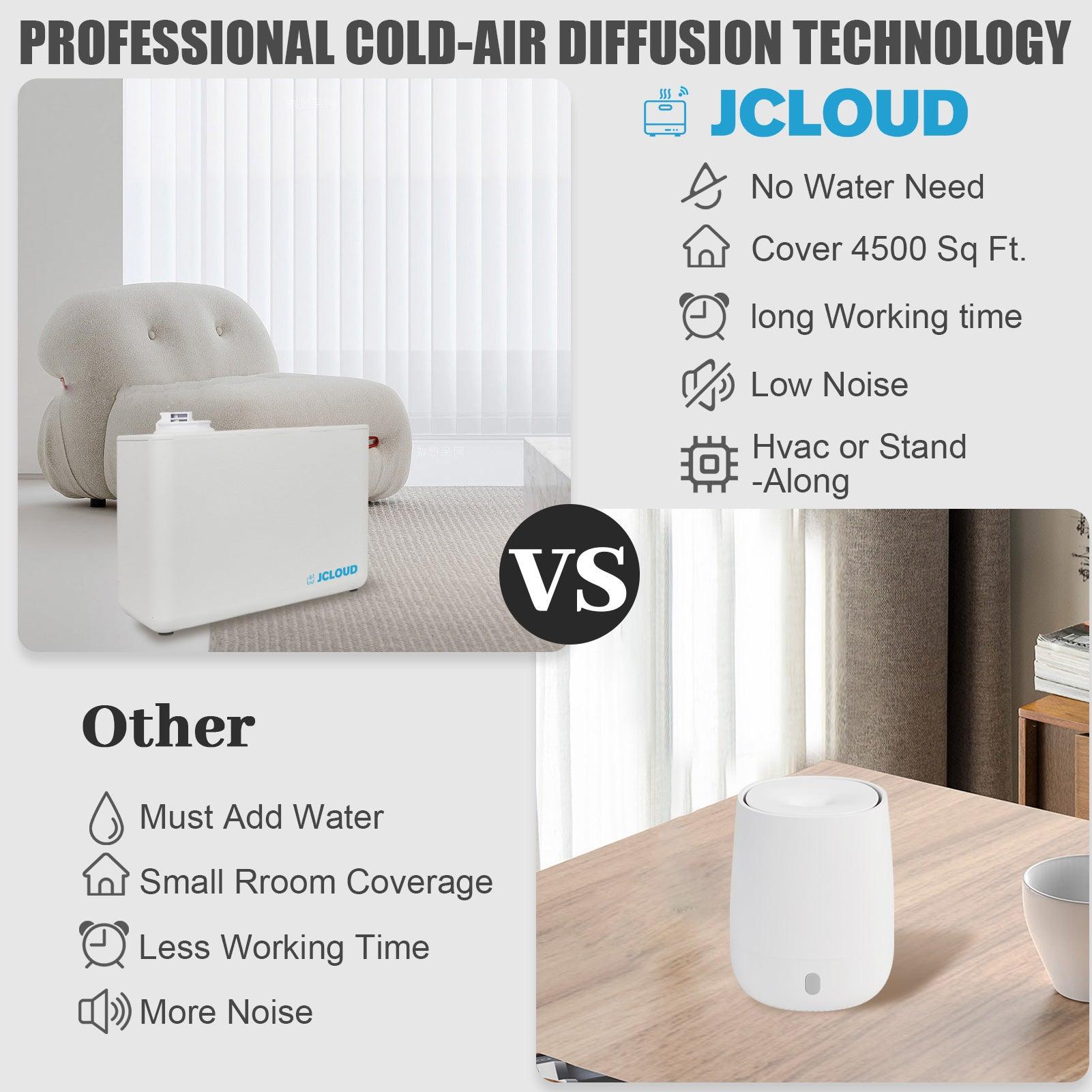 JCLOUD Smart Scent Air Machine for Home, Upgrade Cold Air Diffusion Te