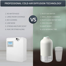JCLOUD Smart Scent Air Machine with Nebulizing Technology for Home, Porfessional Waterless Essential Oil Diffuser 300ML, HVAC Diffuser for Essential Oils for Large Room, Office, Spa Room - JCloud Direct
