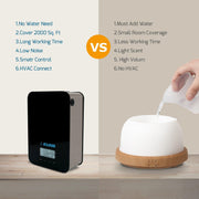 JCLOUD Upgrade Smart Scent Air Machine for Home, Cold Air Technology Waterless Essential Oil Diffuser | Scent Diffuser Cover Up to 2000 Sq. Ft | Waterless Aromatherapy Diffuser for Large Room, Office, Spa Room - JCloud Direct