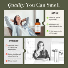 JCLOUD Tomato Leaves Hotel Diffuser Oil – Galbanum, Tomato & Patchouli - Hotel Essential Oil Luxury Long Lasting Aromatherapy Fragrance in Glass Bottle, 100mL